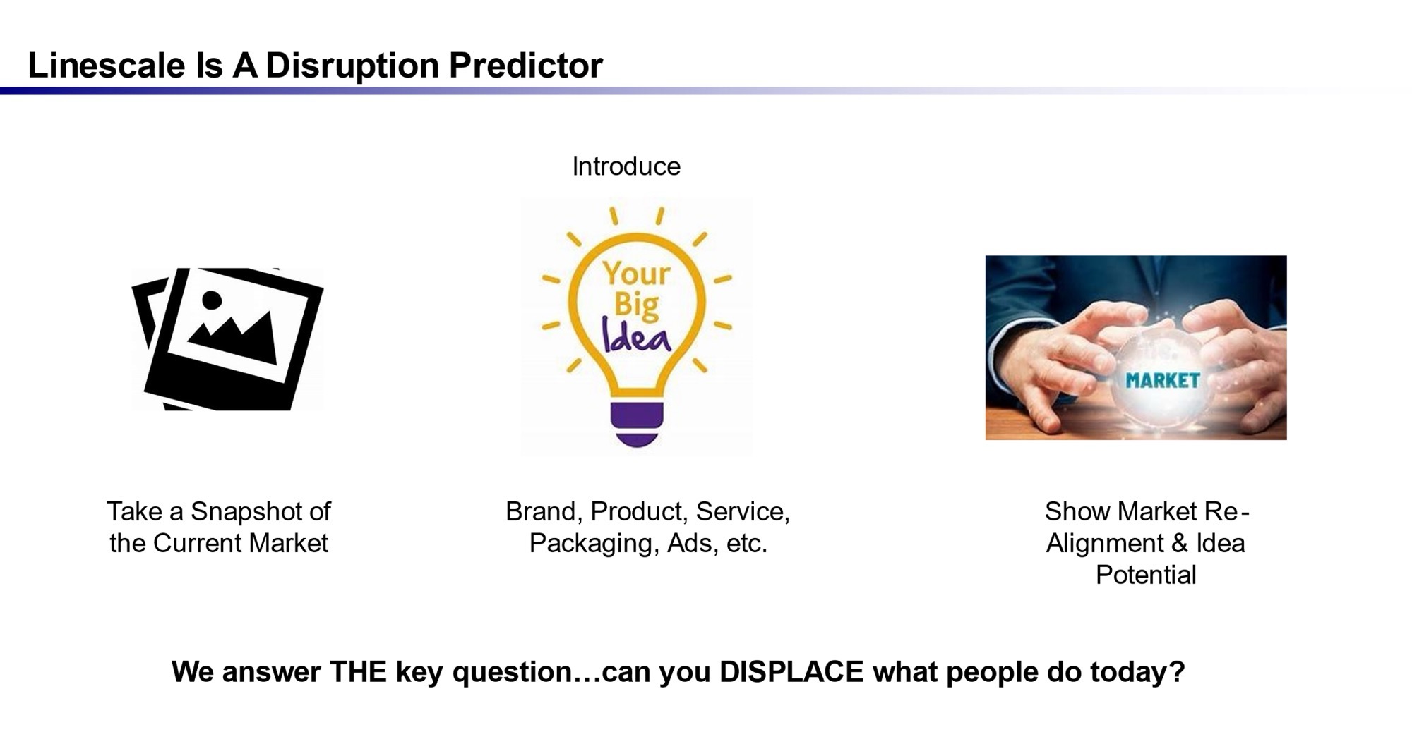 Disruption Predictor